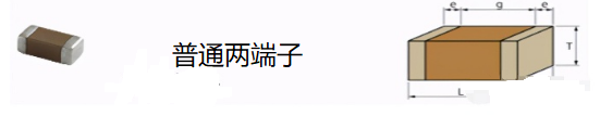 饋通三端電容有什么優(yōu)勢(shì)
